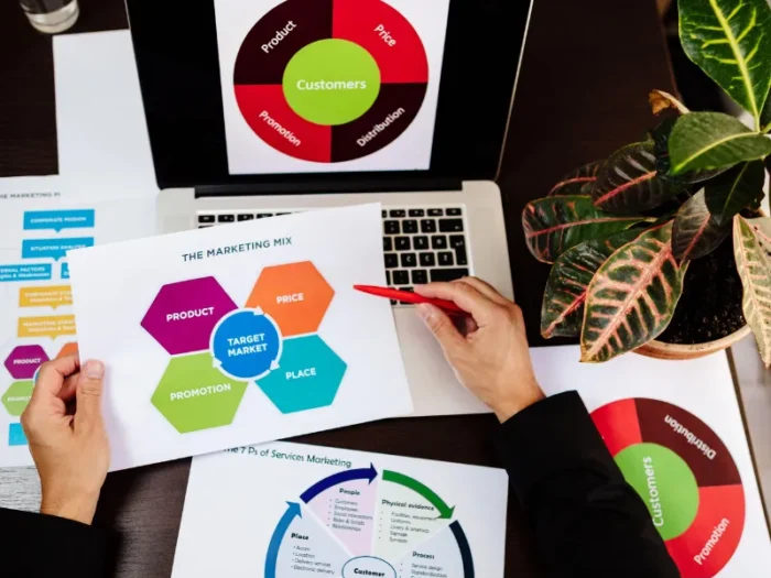 Comercialización De Productos Turísticos