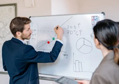 Creación y gestión de microempresas